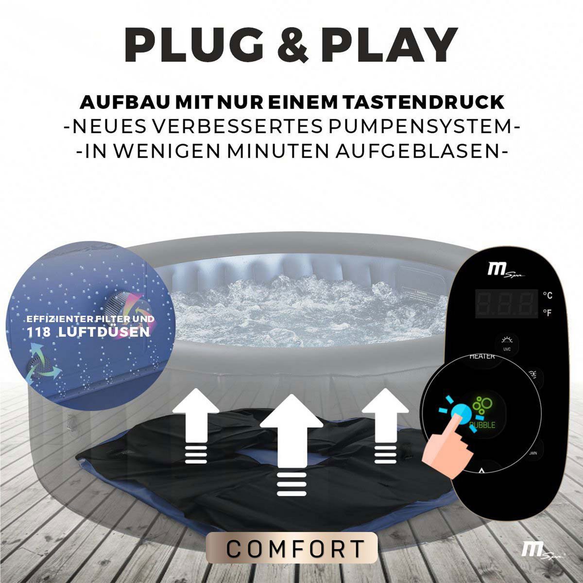 aufblasbarer Whirlpool