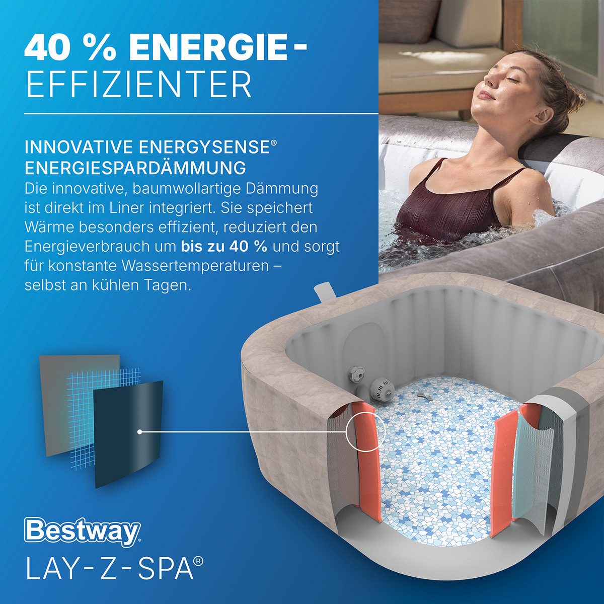 für max. 6 Personen)