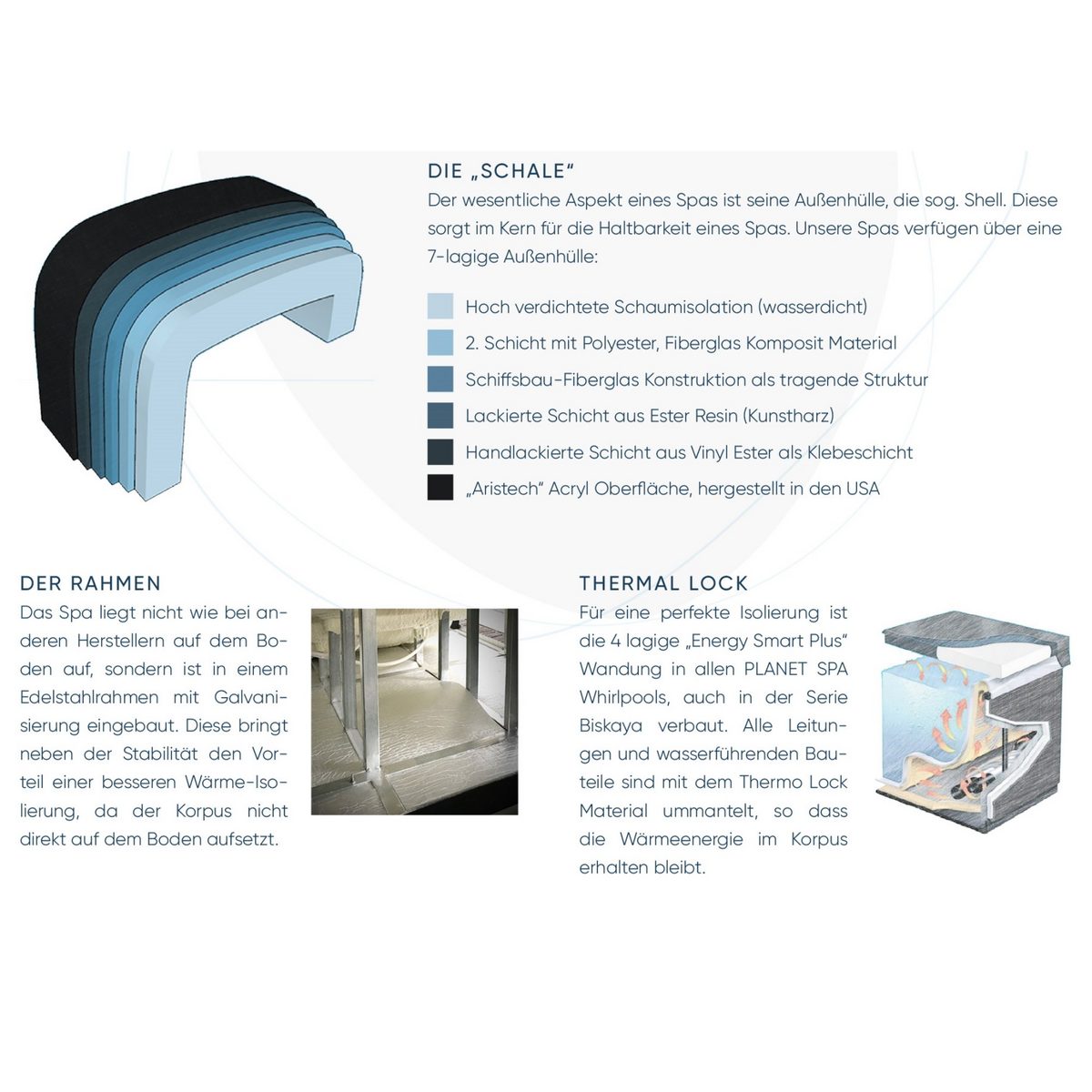 (Komplett-Set