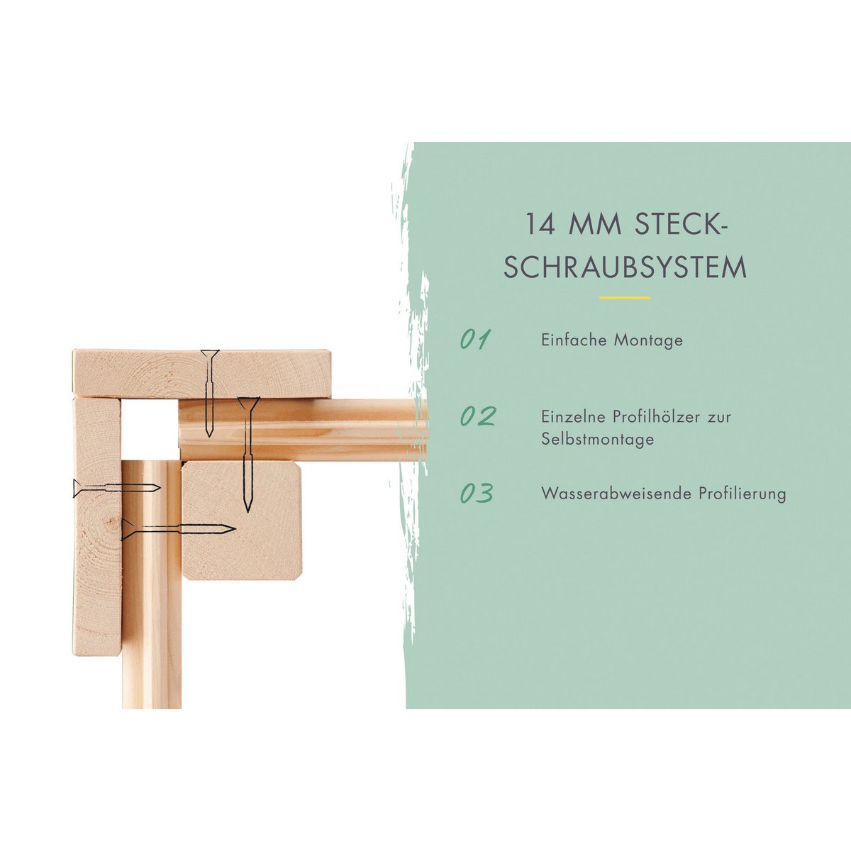 inkl. Anbaudach