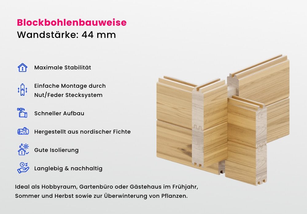 in Naturbelassen mit 44mm Wandstärke