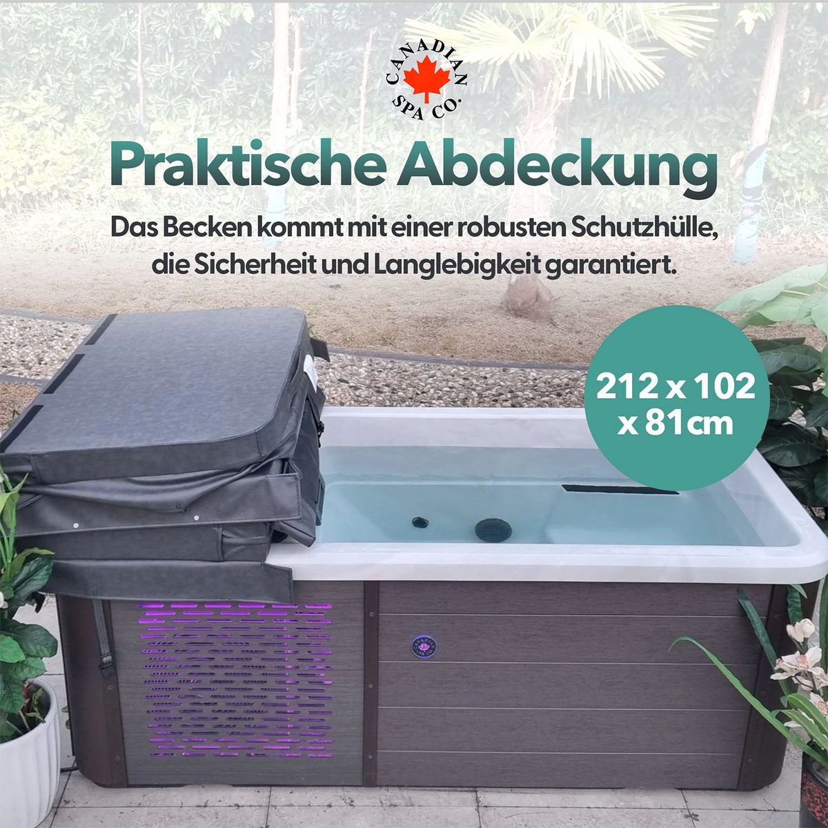 kein EIS erforderlich