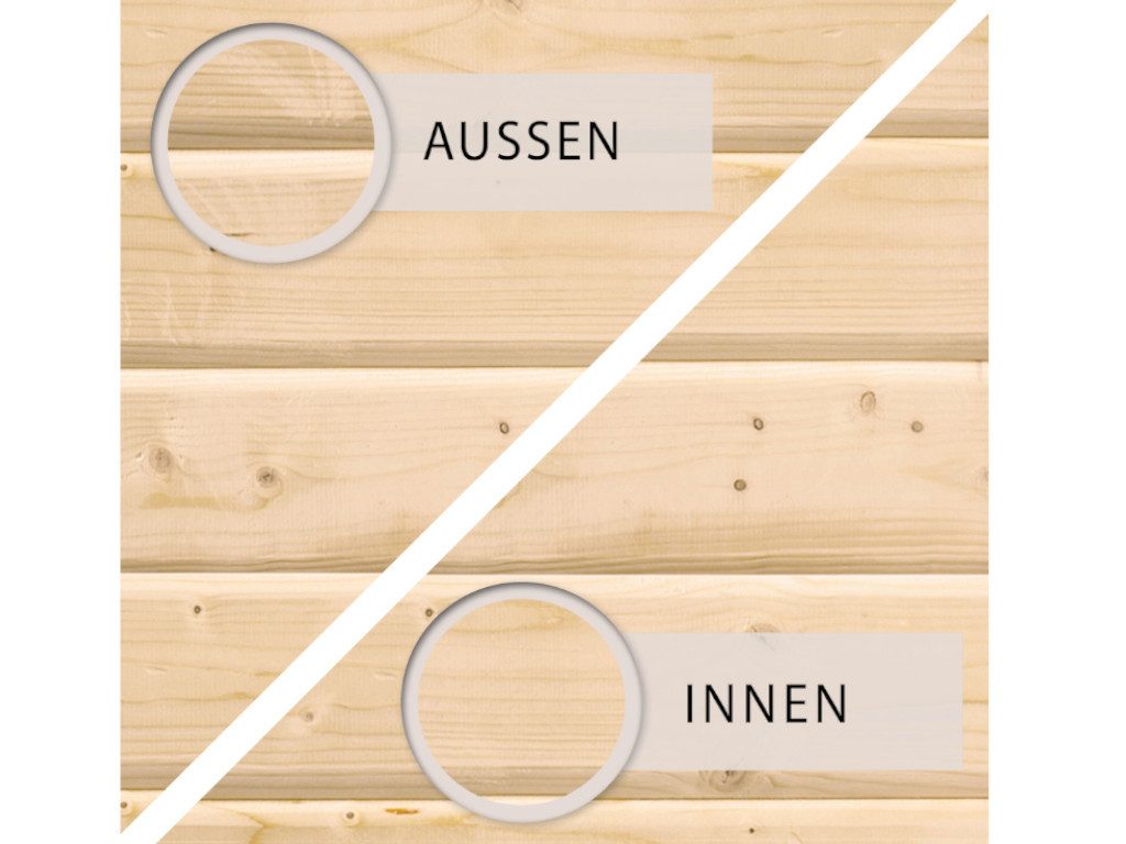 Doppeltür Doppeltür