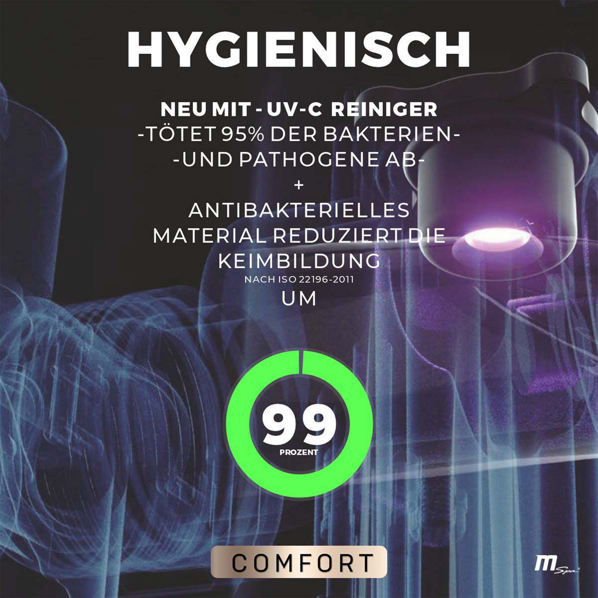8 Personen