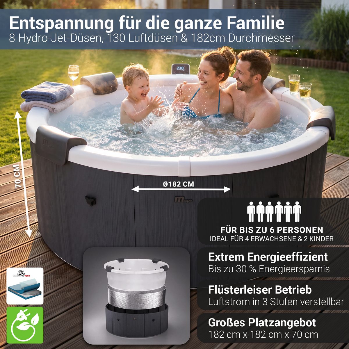Stecksystem mit Einlageplane