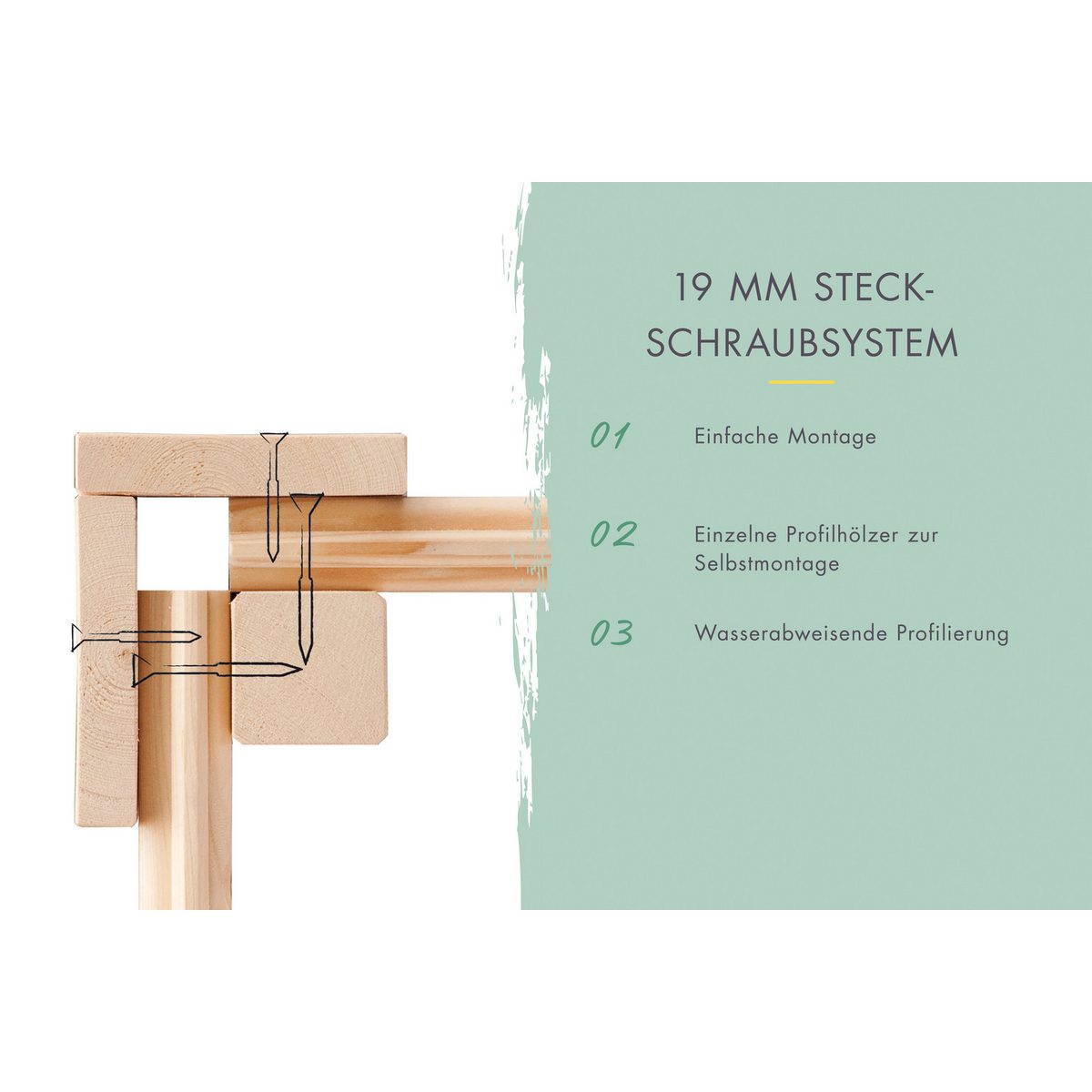 inkl. Anbaudach