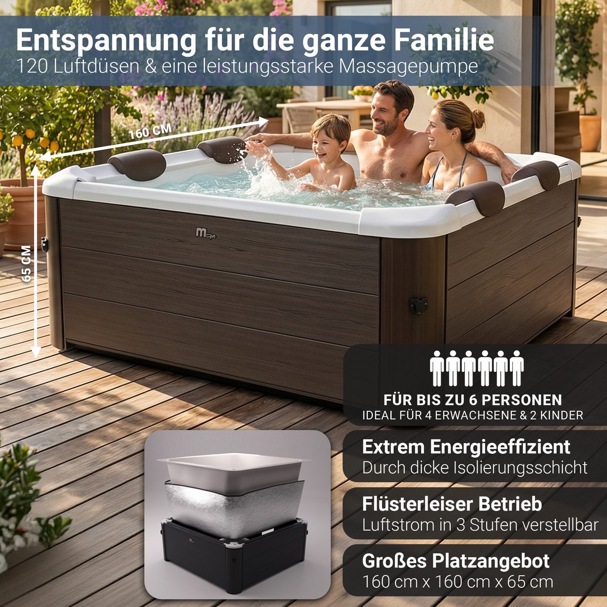 Luftstrom-Massage
