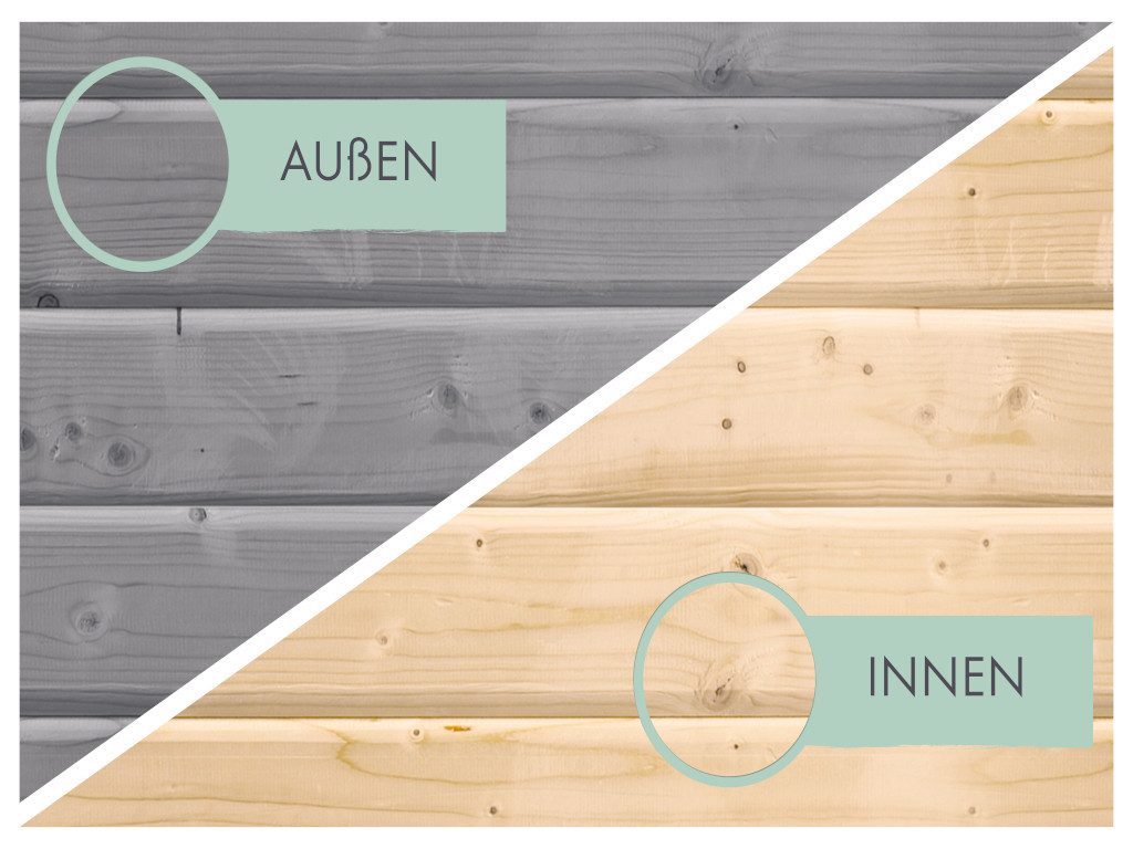 robustes Gerätehaus für den Garten robustes Gerätehaus für den Garten