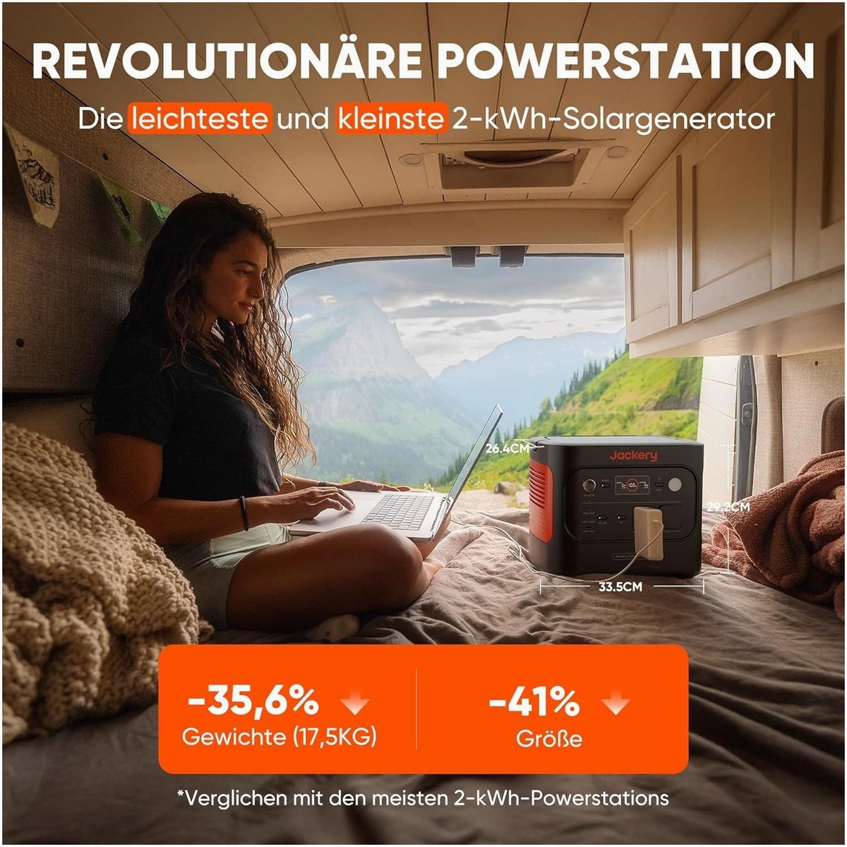 Jackery Jackery Explorer 2000 v2 Powerstation – Seitenansicht