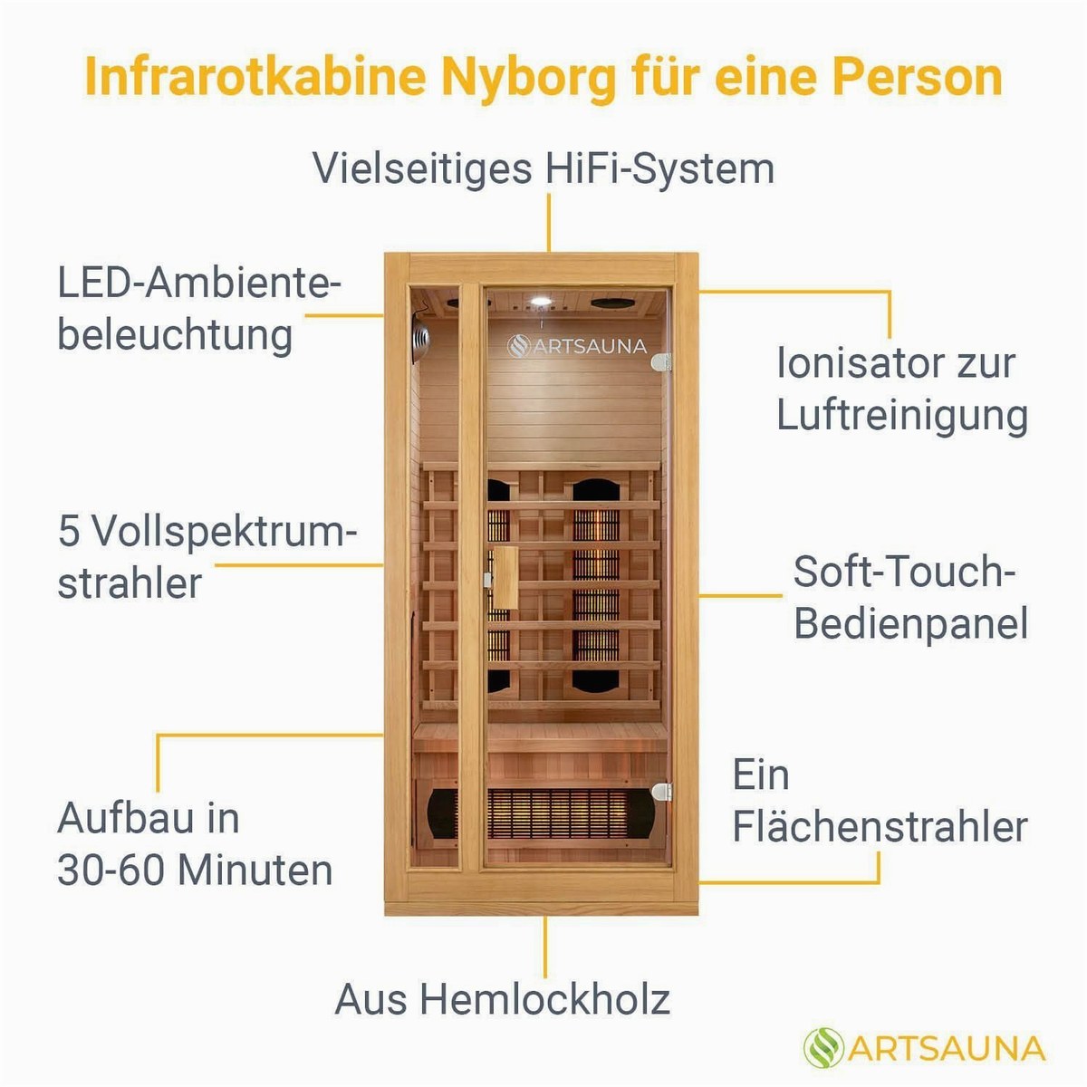 Artsauna Artsauna - Ihre Luxus-Wellness-Oase zu Hause – Detailansicht