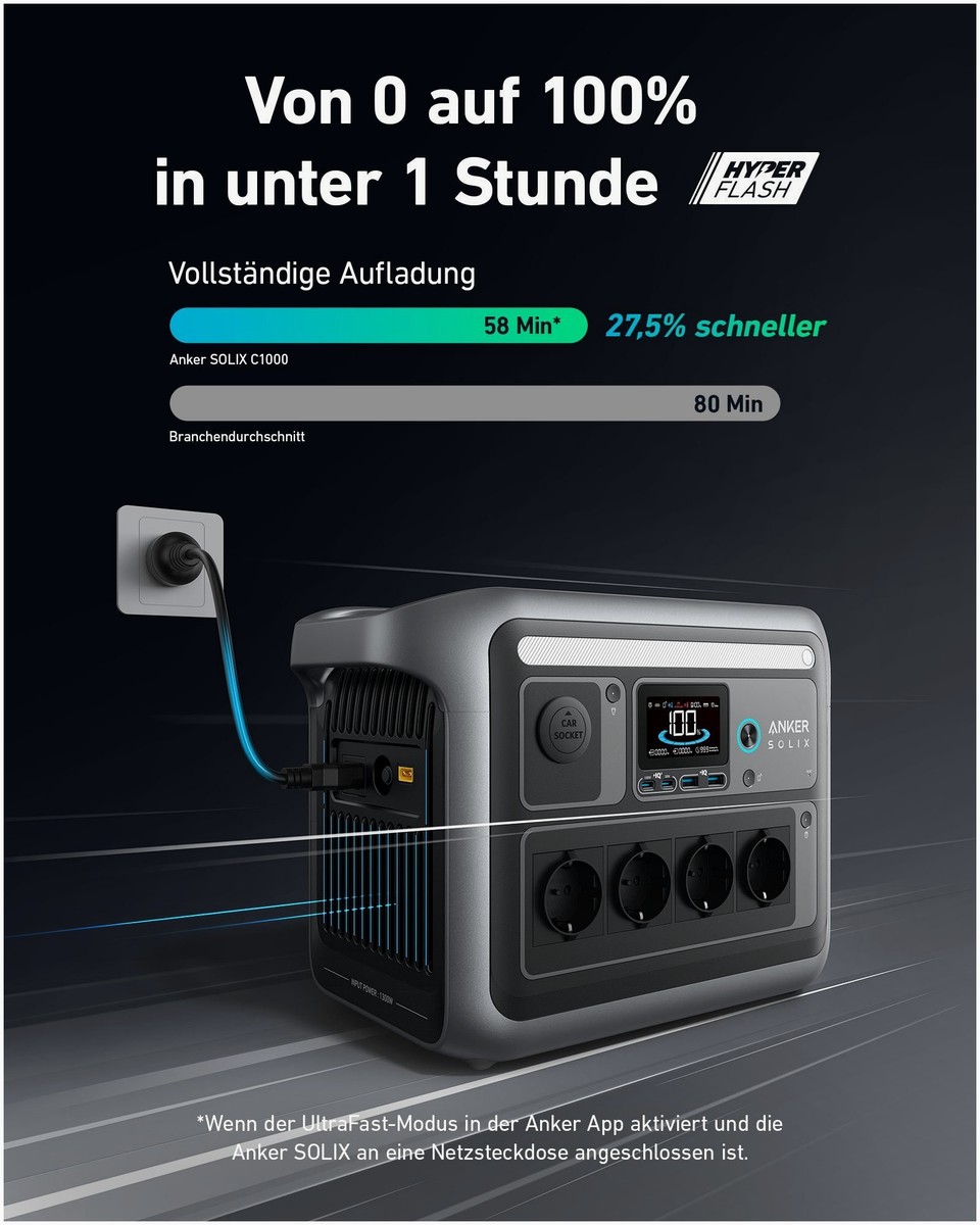 Anker Anker Tragbare Powerstation – Seitenansicht