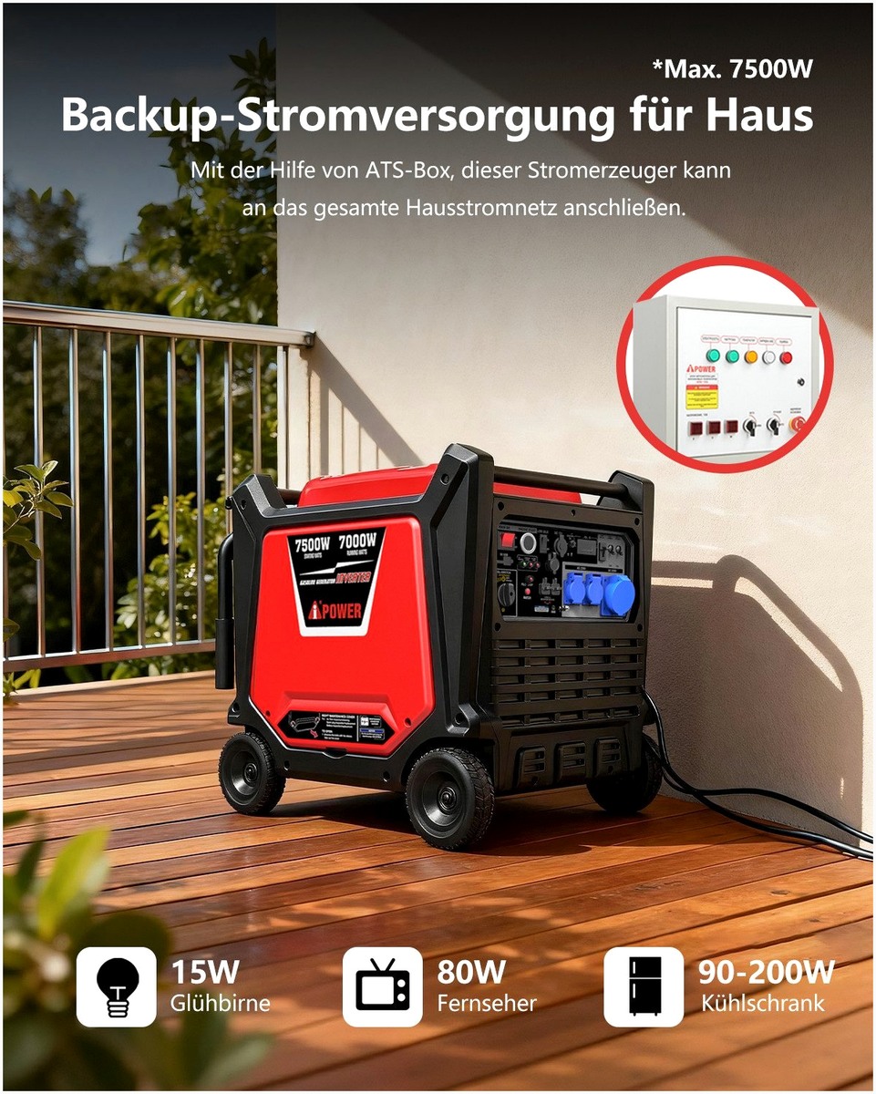 a-ipower-stromerzeuger-29233048-seitenansicht A-iPower A – Seitenansicht