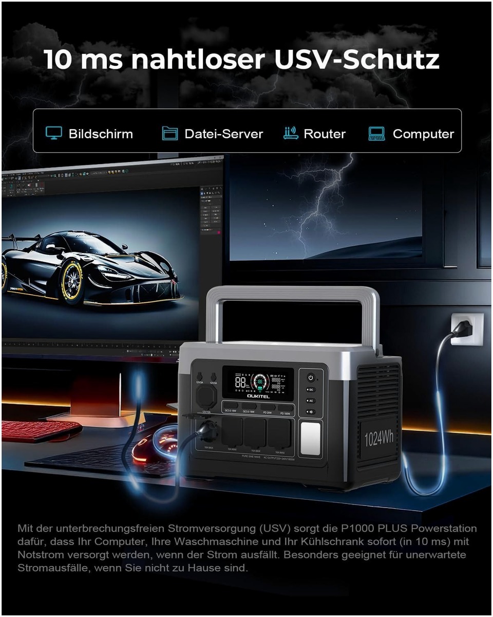 OUKITEL Mobiler Solargenerator – Seitenansicht