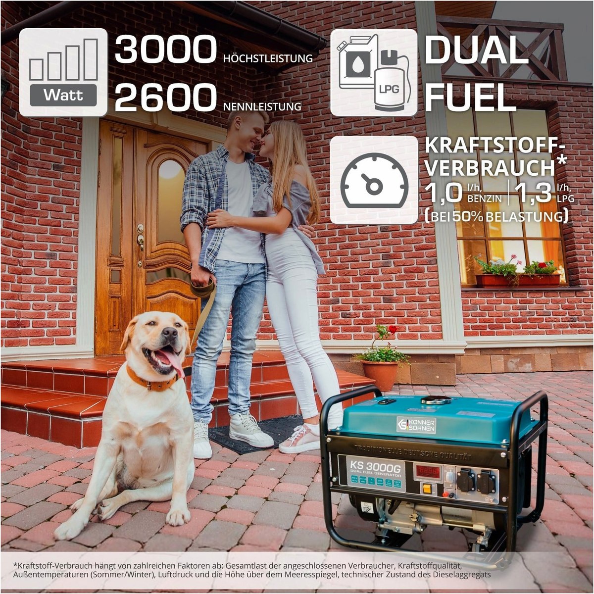 Könner & Söhnen Hybrid-Generator – Seitenansicht