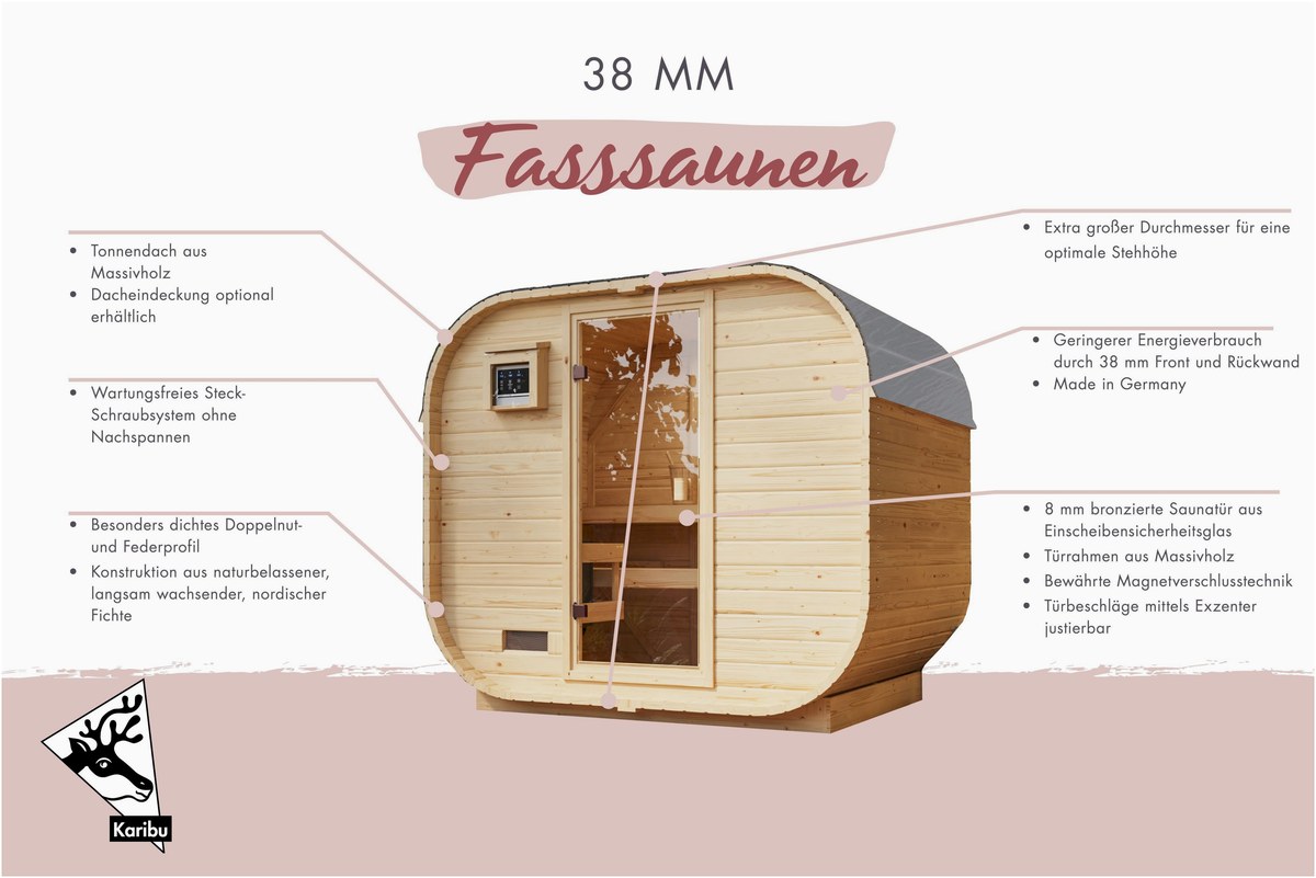 Karibu Karibu Fass-Sauna 'Quadro 1 Plus' - Entspannung in – Innenansicht