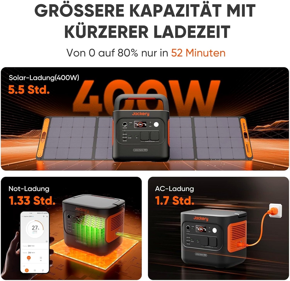 Jackery Jackery Explorer 2000 v2 – Detailansicht