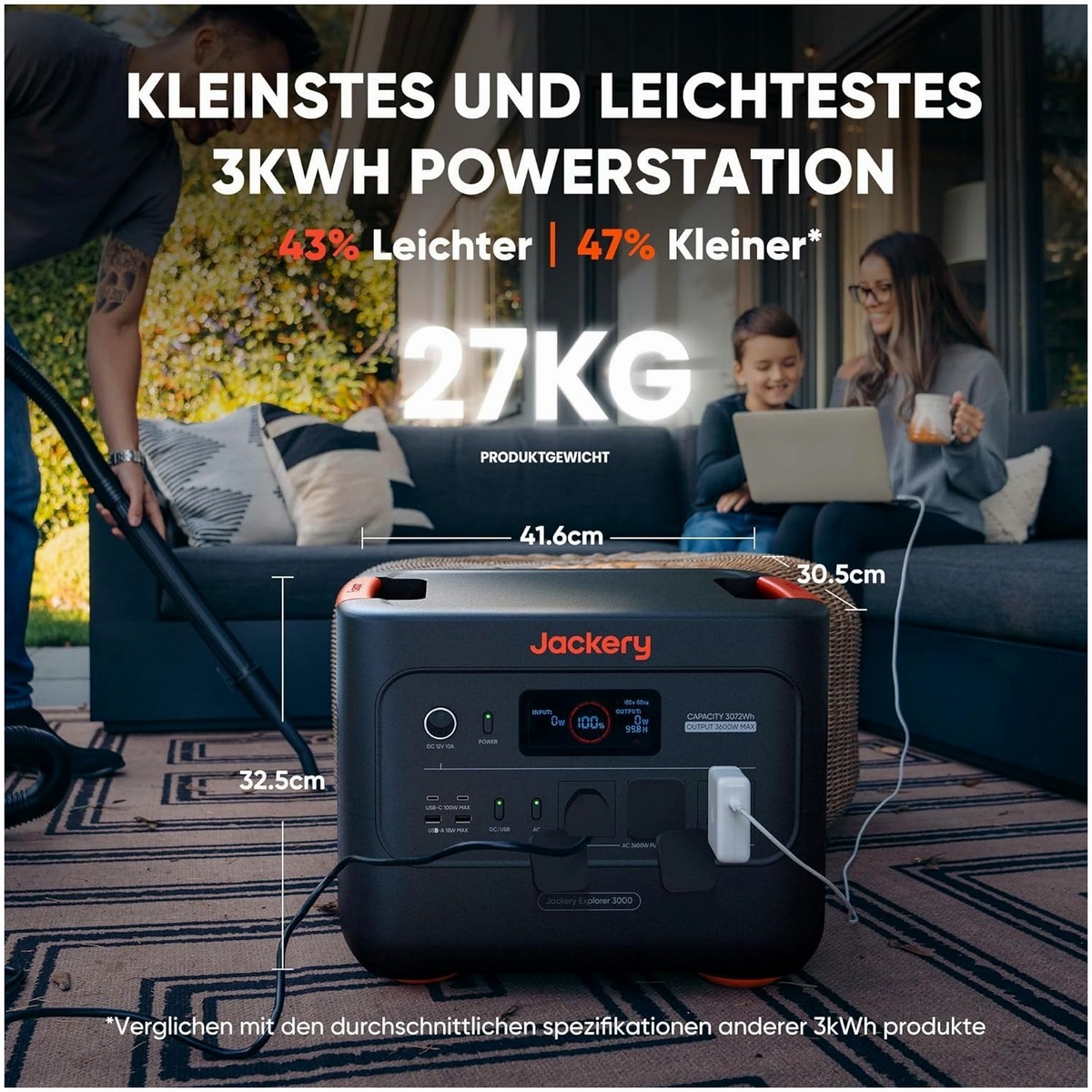 jackery-inverter-66576926-seitenansicht Jackery Jackery Tragbare Powerstation mit 3072 Wh Kapazitä – Seitenansicht