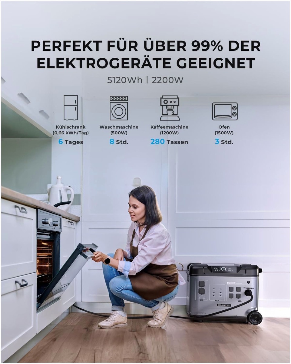 produkt-generator-73856422-detailansicht 5120Wh Powerstation – Detailansicht