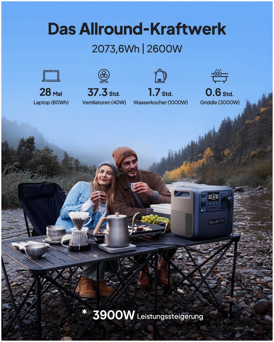 BLUETTI Energie mit der BLUETTI Elite 200 V2 Powerstation – Detailansicht