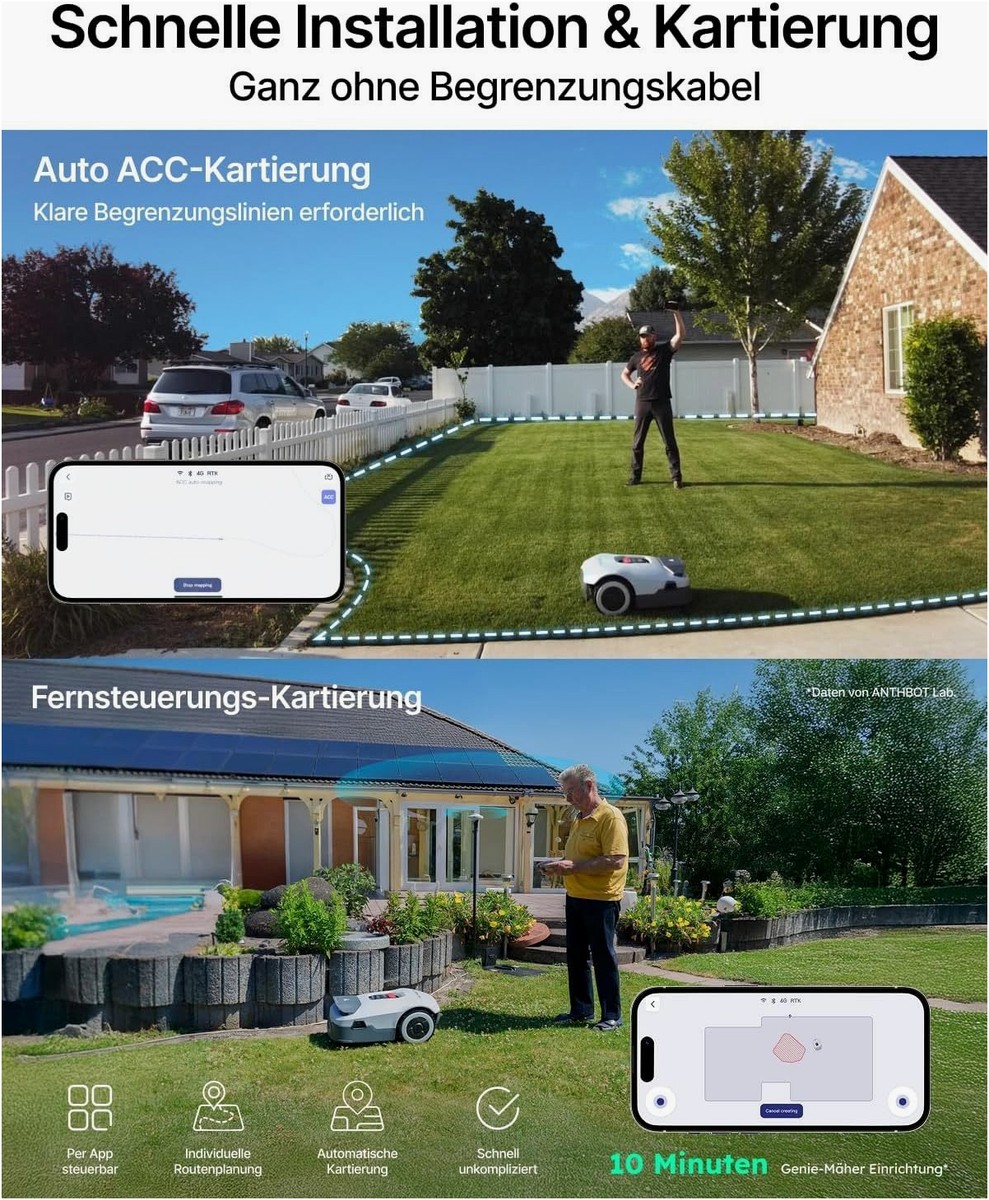 ANTHBOT Der ultimative Rasenmähroboter für große Gärten - – Draufsicht