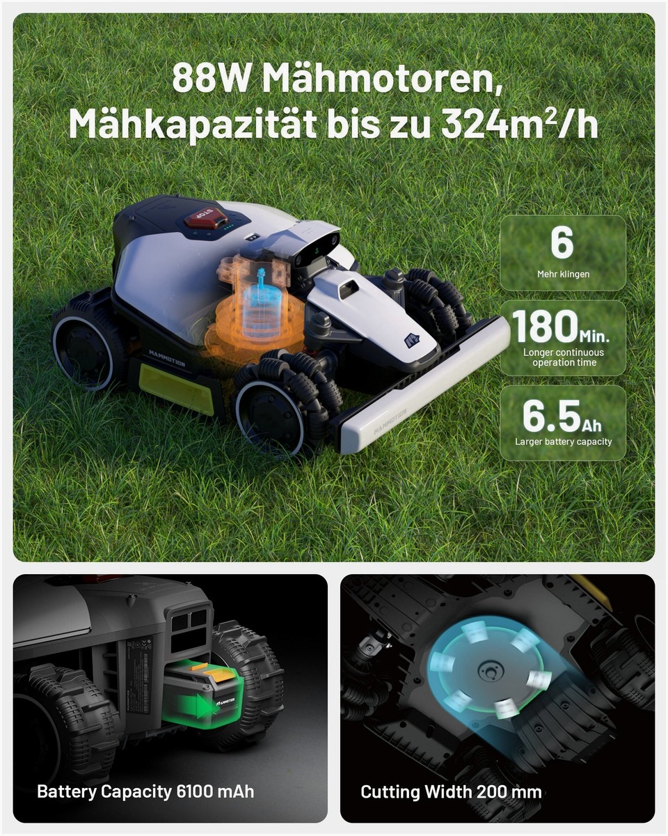 mammotion-rasenmaeher-roboter-mr38294152-detailansicht Mammotion Der Mammotion LUBA Mini AWD 1500: Revolutionäre Ra – Detailansicht
