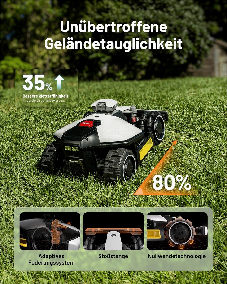 mammotion-rasenroboter-mr38294152-seitenansicht Mammotion Der Mammotion LUBA Mini AWD 1500: Revolutionäre Ra – Draufsicht