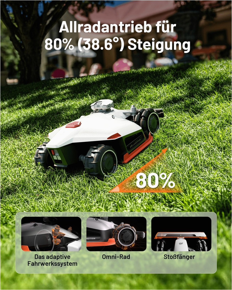 Mammotion Mammotion LUBA 2 AWD 5000X - Der intelligente Rase – Draufsicht